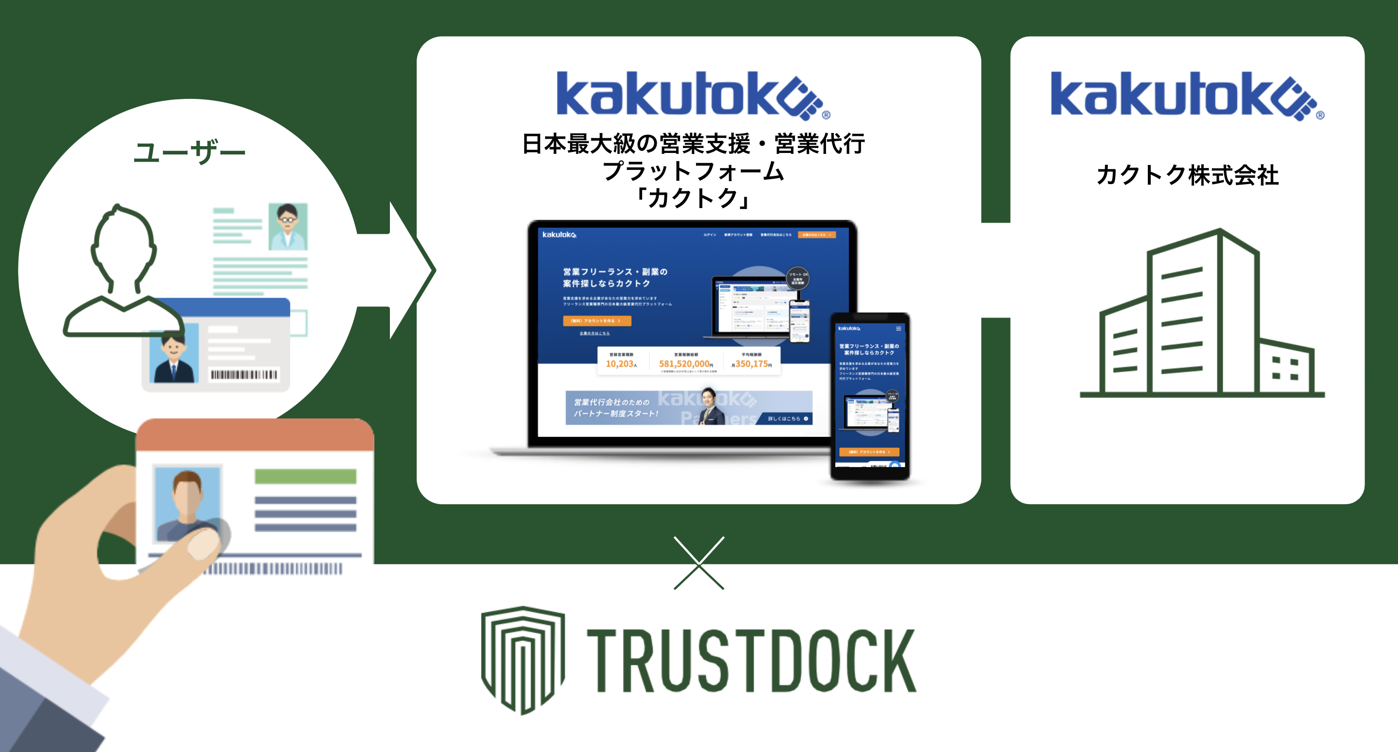 店周６８０業種融資渉外ガイド 第５版/銀行研修社/日本経営士会（単行本） 51aCqlErDhL._UF350,350_QL50_.jpg